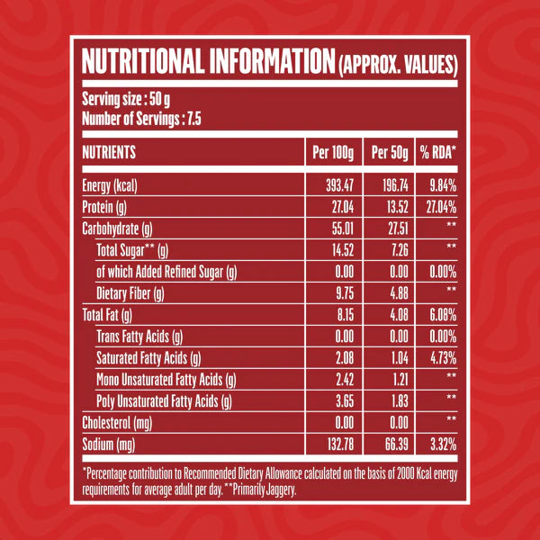 Doctor's Choice Protein Oats
